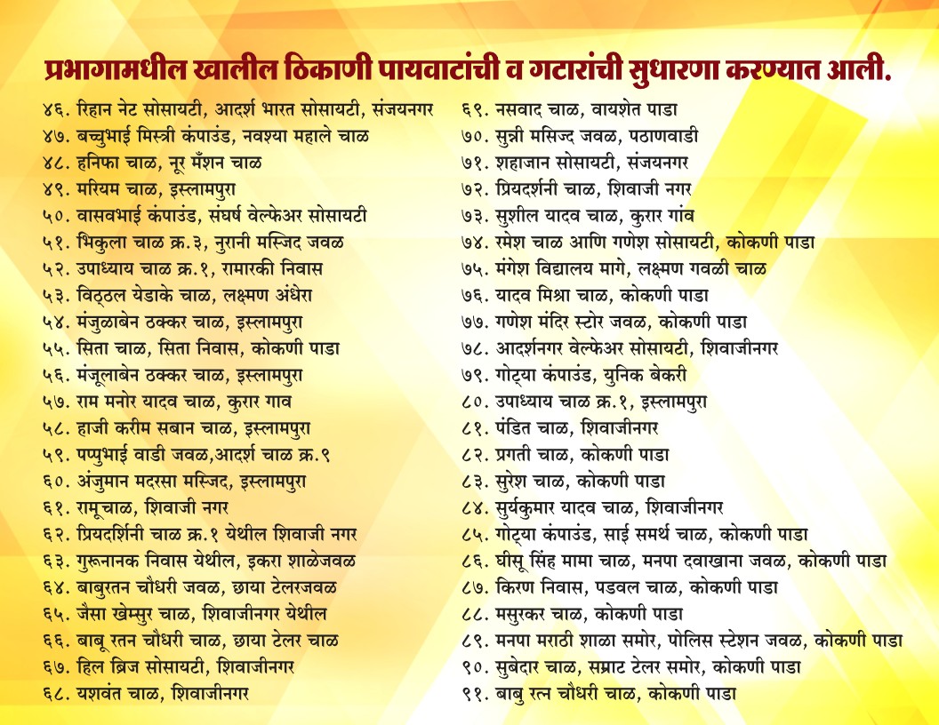 Upload to "Drainage & Flood Prevention